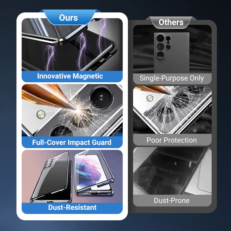 Etui de protection magnétique pour téléphone portable Galaxy Series