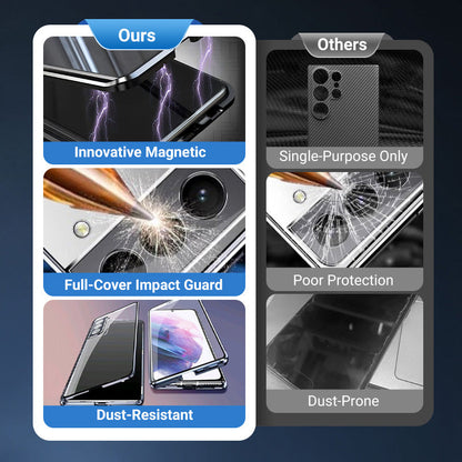 Etui de protection magnétique pour téléphone portable Galaxy Series