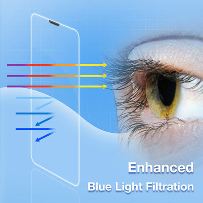 Protection d'Écran pour iPhone avec Applicateur