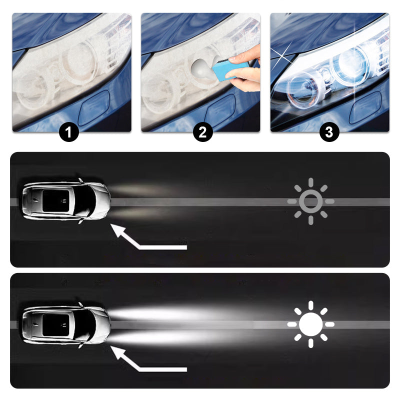 Crème réparatrice pour phares anti-rayures à formule douce